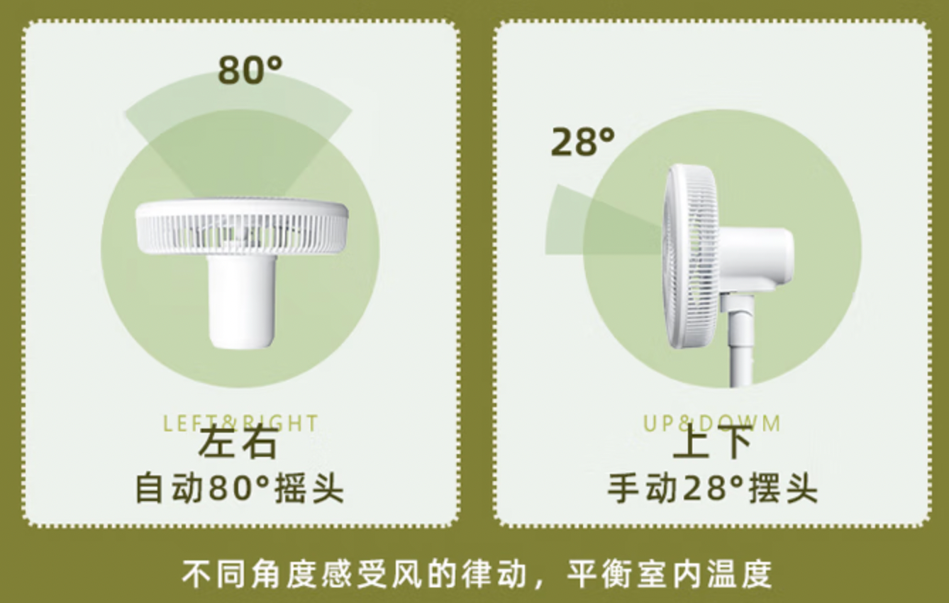 小熊 (Bear)电风扇 DFS-D47C1 (黑色)