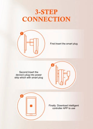 LDNIO Wifi 智能插头带LED灯 1月预售