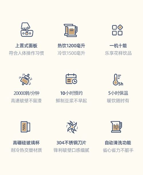 小熊(Bear) 多功能1.5升 破壁机PBJ-D08C6 强力破壁不留渣