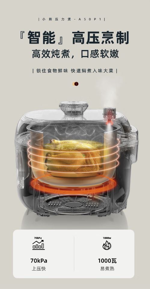 小熊(Bear)5升电压力锅 电饭煲 煲汤双胆 YLB-A50P1(米白色)1月预售