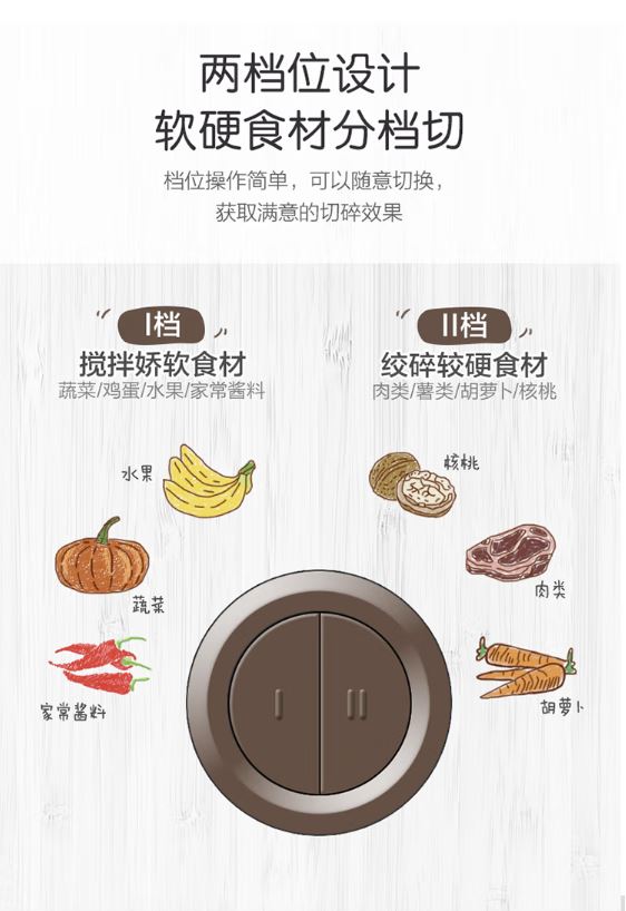 小熊(Bear)不锈钢机身2升绞肉机 玻璃杯体 QSJ-BO3E1