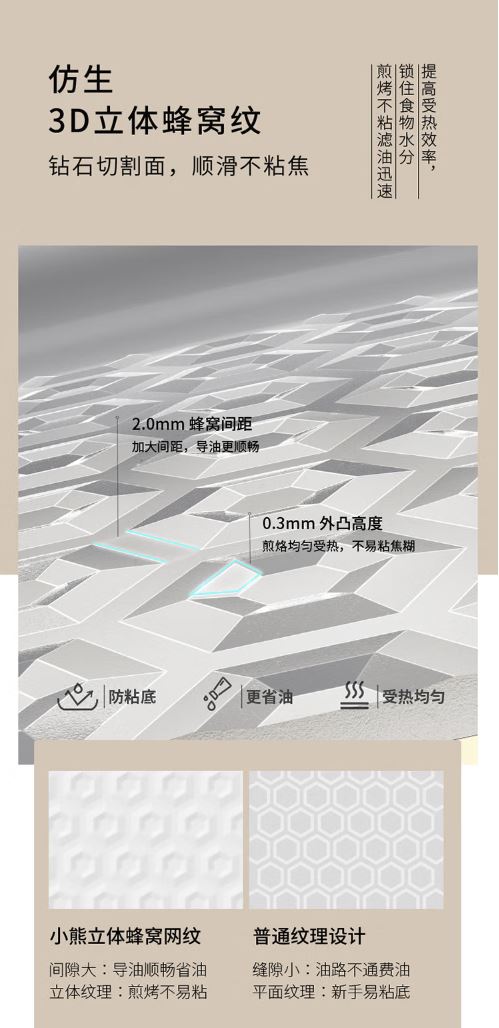 小熊(Bear)多功能 分体4升火锅家用涮烤锅 DHG-C40M1