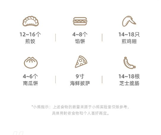 小熊(Bear)电饼铛 可拆洗 双盘加热 旋钮调温DBC-E15T1