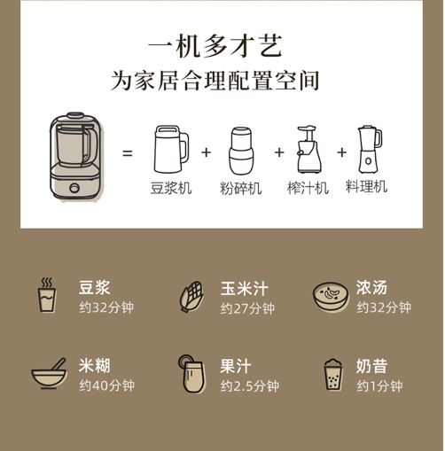 小熊(Bear) 1升豆浆机破壁机7大功能3小时自动保温带静音罩 PBJ-B06K8